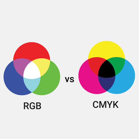 CMYK vs RGB