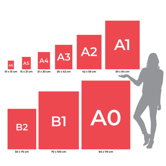 common poster sizes