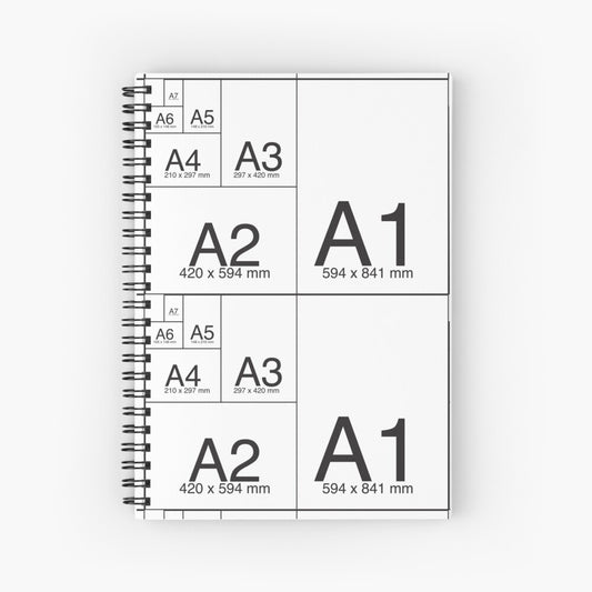 A1, A2, A3 size