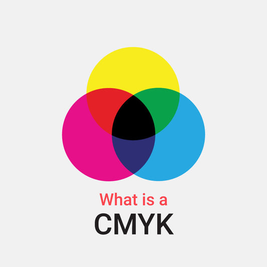 what ia a CMYK RGB