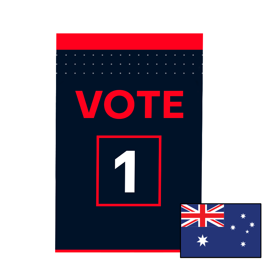 Plastic Election Signs Rigid Signs VividAds Print Room 600mm W x 900mm H (5mm) Pack of 5 Signs No eyelets